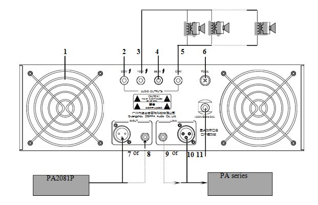 đằng sau tăng âm truyền thanh